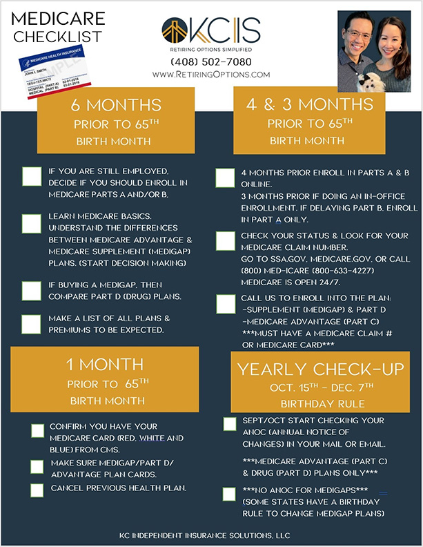 Medicare Health Care Explained KC Independent Insurance Solutions LLC